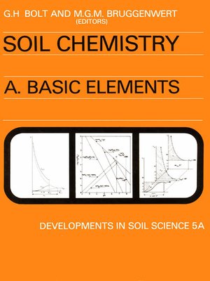 cover image of Basic Elements